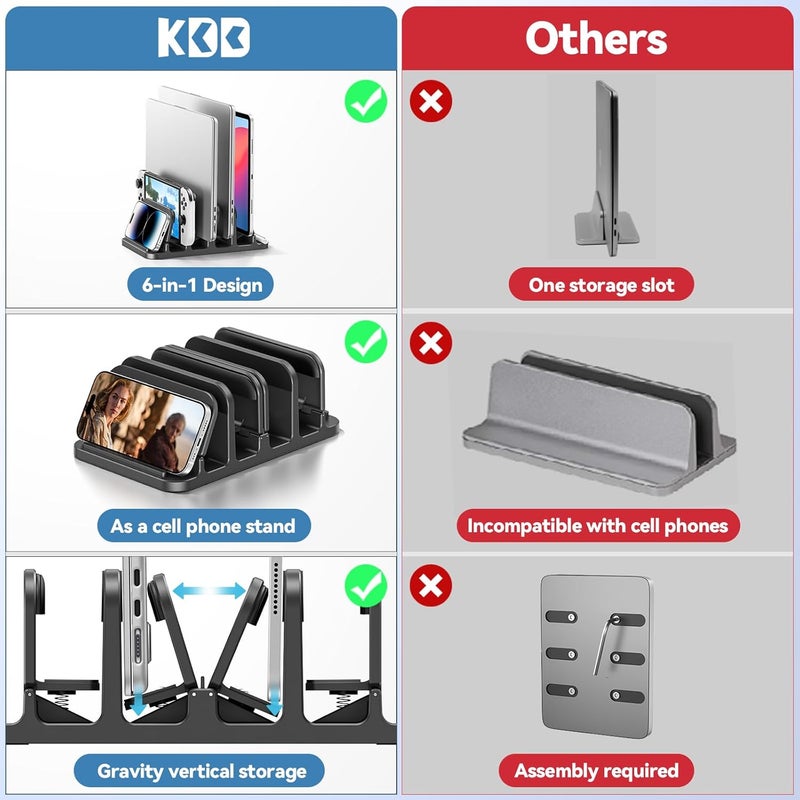 KDD 4-Slot Vertical Laptop Stand with Gravity Locking, 6-in-1 Laptop Holder Desktop Stand, Space-Saving Organizer Fits MacBook/Surface/HP/Dell/Book/Tablet/Switch/Cell Phone and Keyboard - Image 5